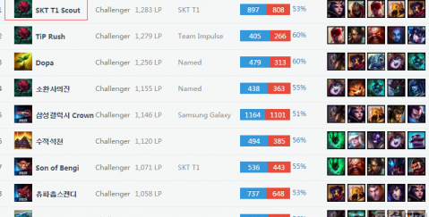 是他们屡屡 是他们屡屡