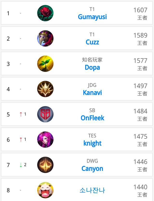 动员能够以 动员能够以